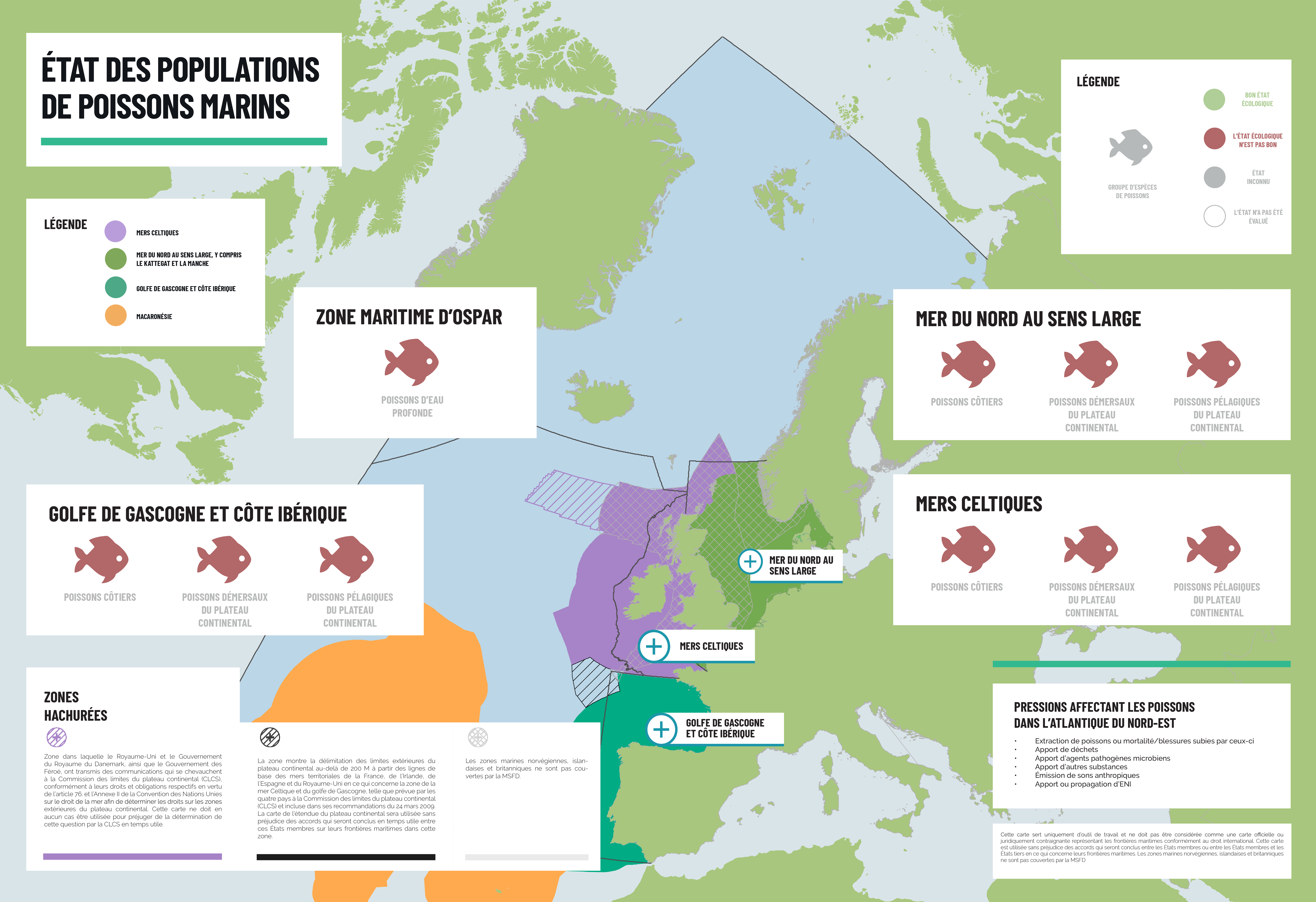 Figure 2.4 : État des populations de poissons dans l’Atlantique du Nord-Est