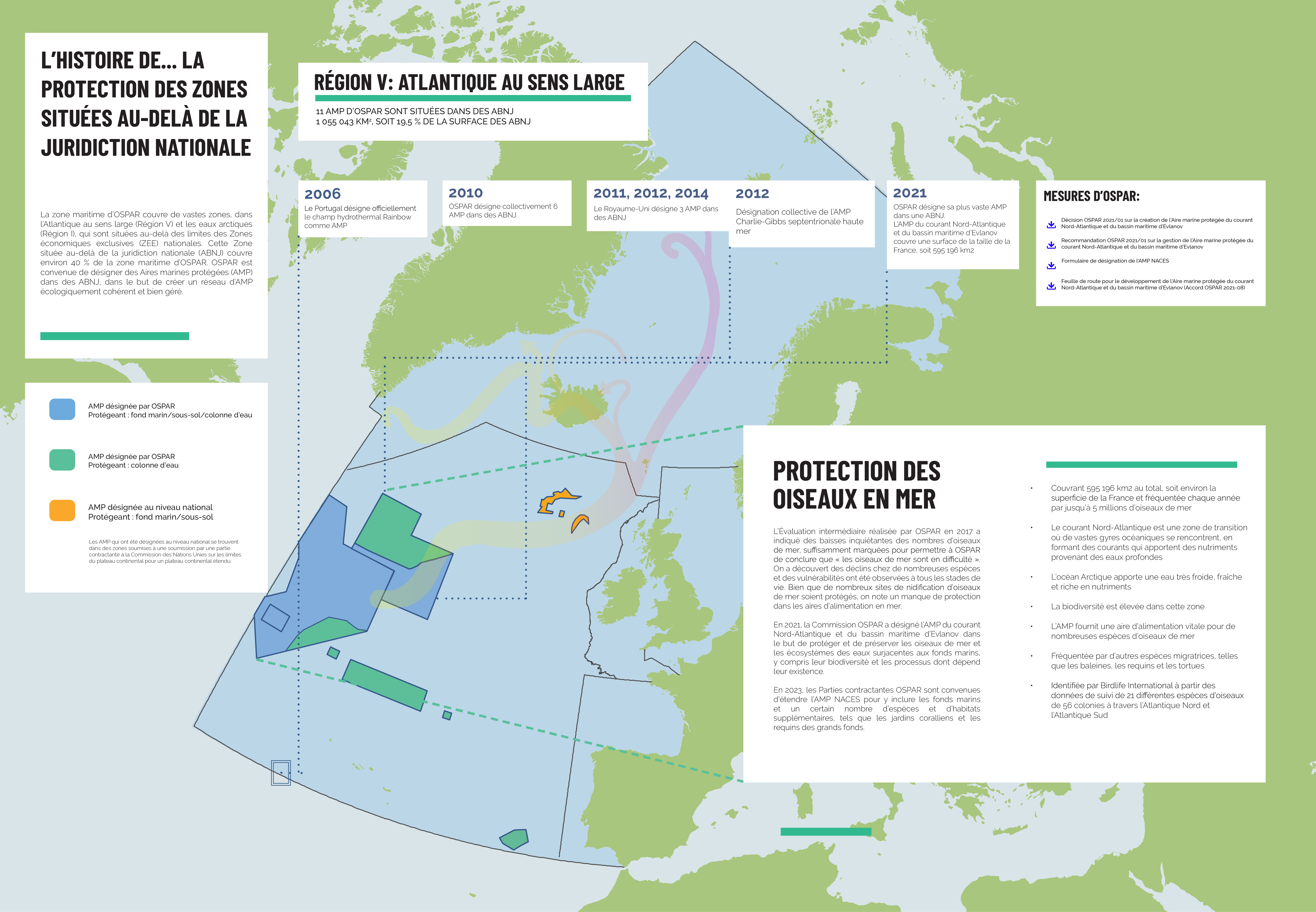 Figure 11.1 : Aires marines protégées OSPAR situées dans les zones au-delà de la juridiction nationale