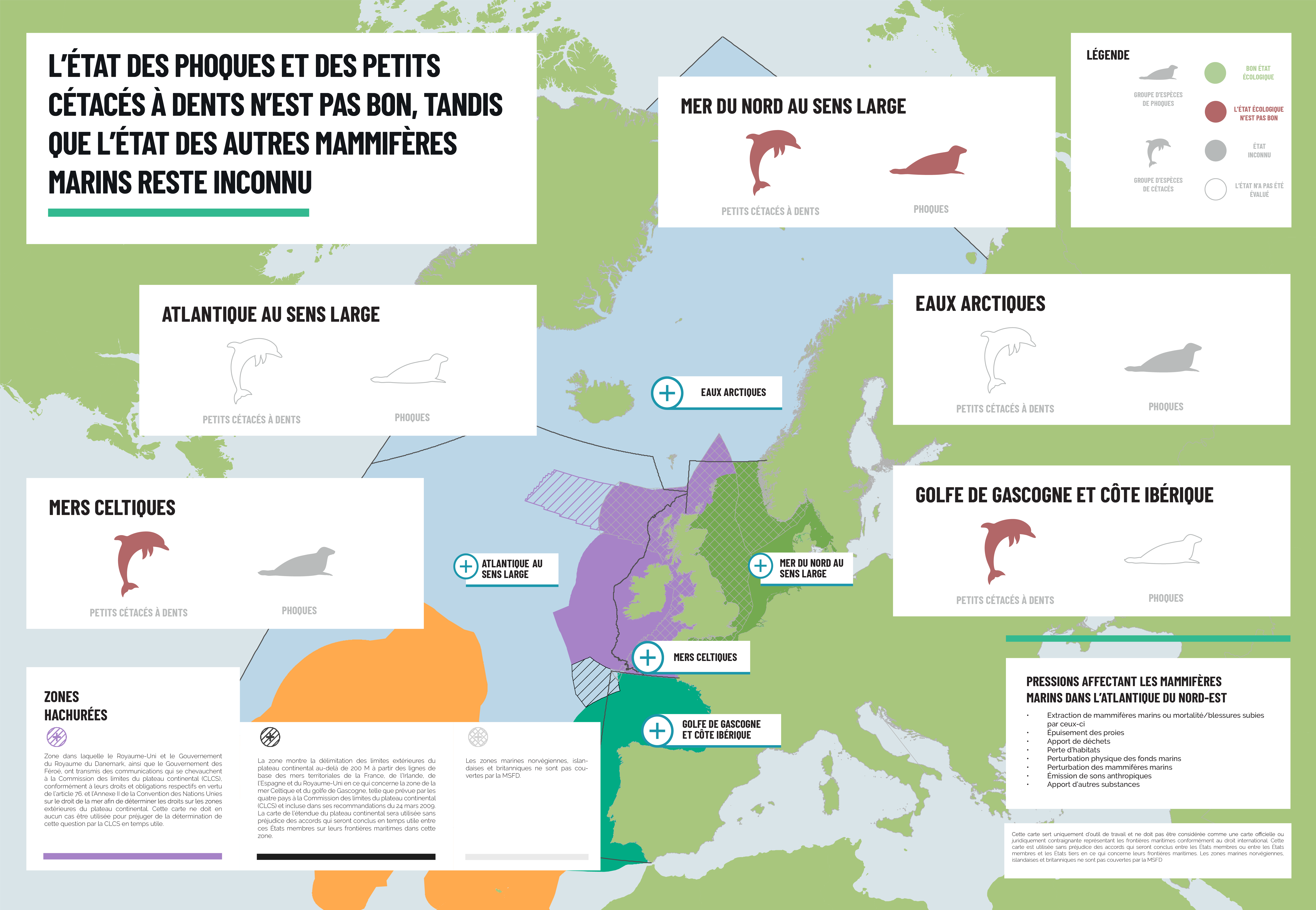 Figure 2.7 : État des mammifères marins dans l’Atlantique du Nord-Est