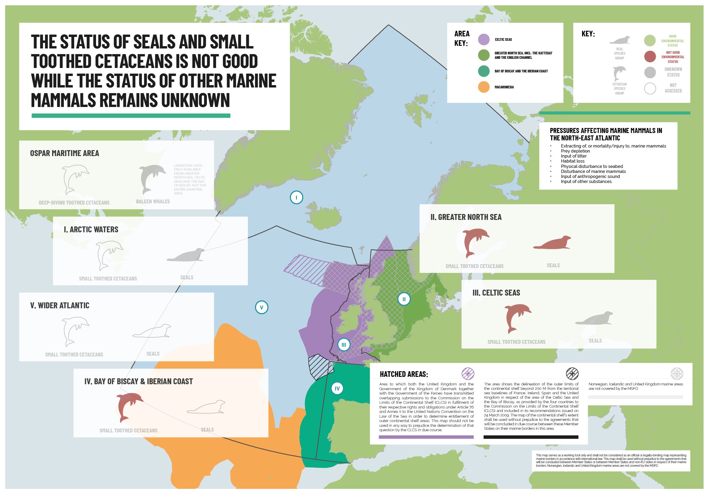 Figure 8.2: The status of marine mammals in the North-East Atlantic
