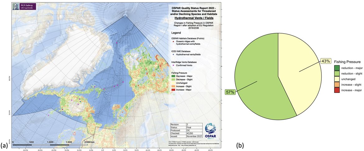 Figure 5: a) Relative change in fishing pressure across OSPAR Region I after introduction of EU regulation 2016/2336 and b) change in fishing pressure in those cells known to contain oceanic ridges with hydrothermal vents