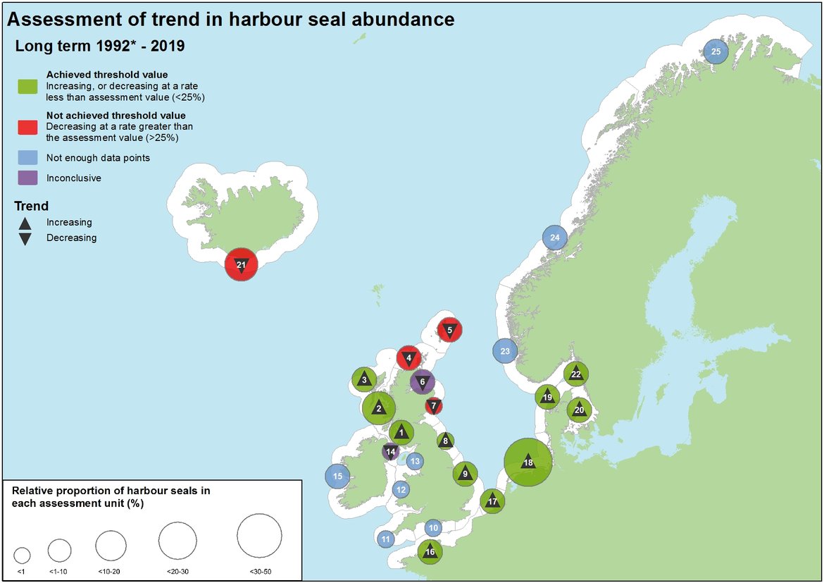 Figure 5: Assessment of long-term change in harbour seal abundance (1992*–2019).