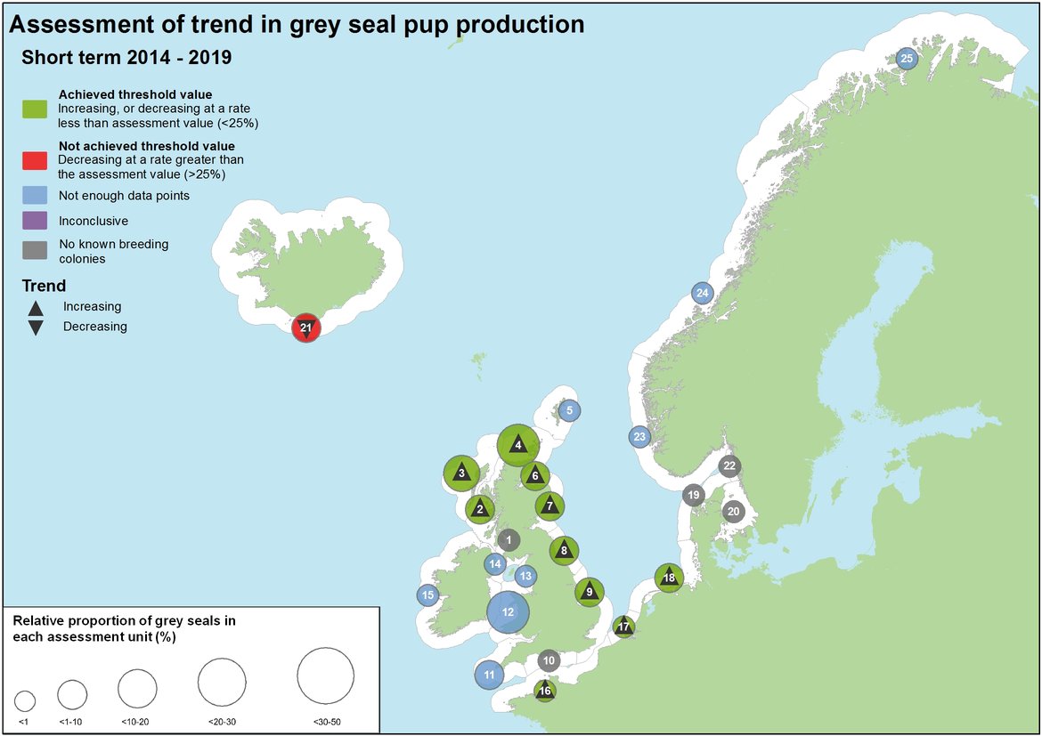 Figure 2: Assessment of recent change in grey seal pup production (2014–2019)