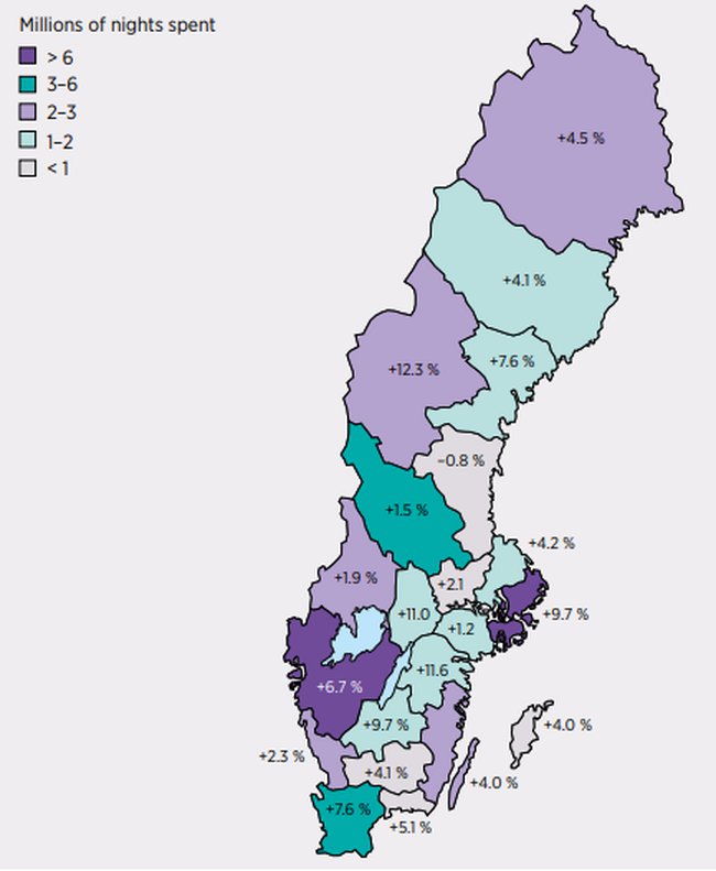 Figure 7: Nights spent per region at hotels, holiday villages, youth hostels, PCAs* and camping sites in 2015 as well as the percentage change from 2014; * Commercially arranged rentals in private cottages and apartments; Source: Swedish Agency for Economic and Growth/Statistics Sweden
