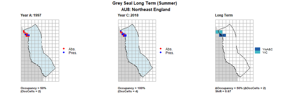 AU8 Long Term analysis. Maps (a) and (b) show count data (red = absence, blue = presence), AU is shown in light blue. (c) shows presence / absence data aggregated to 15km² cells (occupancy = 50, shift = 0.67, n. cells = 4).