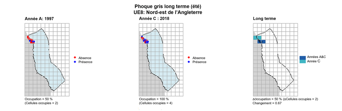 UE8 Analyse à long terme. Les cartes (a) et (b) montrent les données de comptage (rouge = absence, bleu = présence), l’UE est indiquée en bleu clair. (c) montre les données de présence/absence agrégées pour des mailles de 15 km2 (occupation = 50, changement = 0.67, n. cellules = 4).