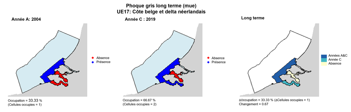 UE17 Analyse à long terme. Les cartes (a) et (b) montrent les données de comptage (rouge = absence, bleu = présence), l’UE est indiquée en bleu clair. (c) montre les données de présence/absence agrégées pour les polygones d’enquête (occupation = 33.33, changement = 0.67, n. cellules = 3). Il n’a pas été possible d'agréger ces données à des cellules de 15 km² en raison de la grande taille des polygones d'enquête.