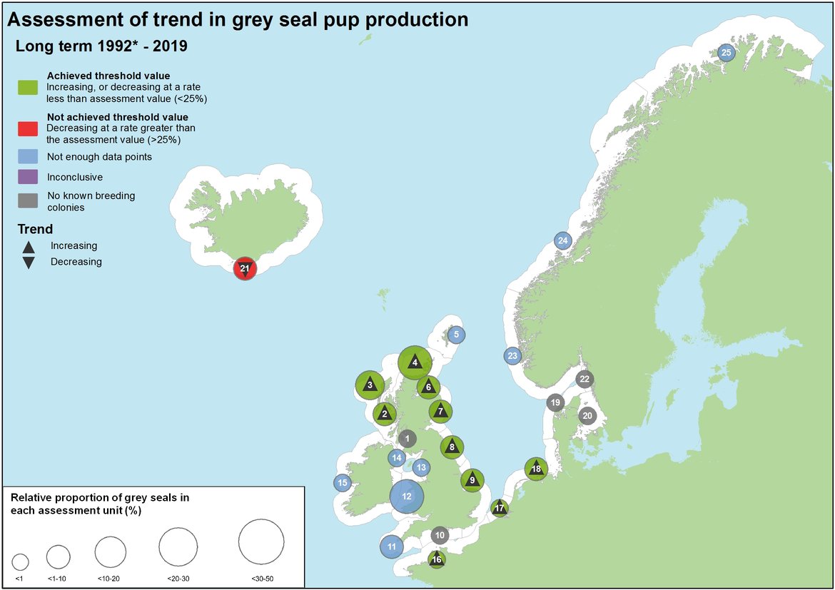 Figure 3: Assessment of long-term change in grey seal pup production (1992*–2019)