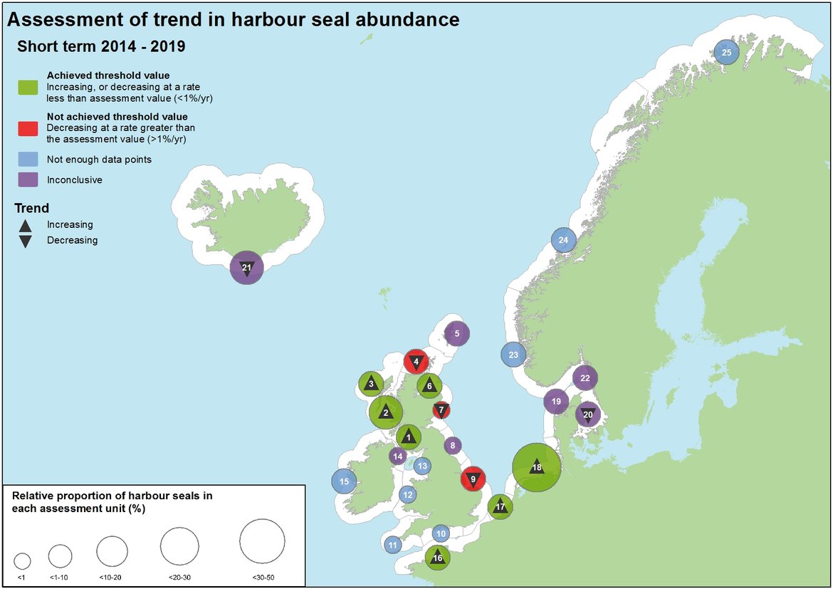 Figure 4: Assessment of recent change in harbour seal abundance (2014–2019).