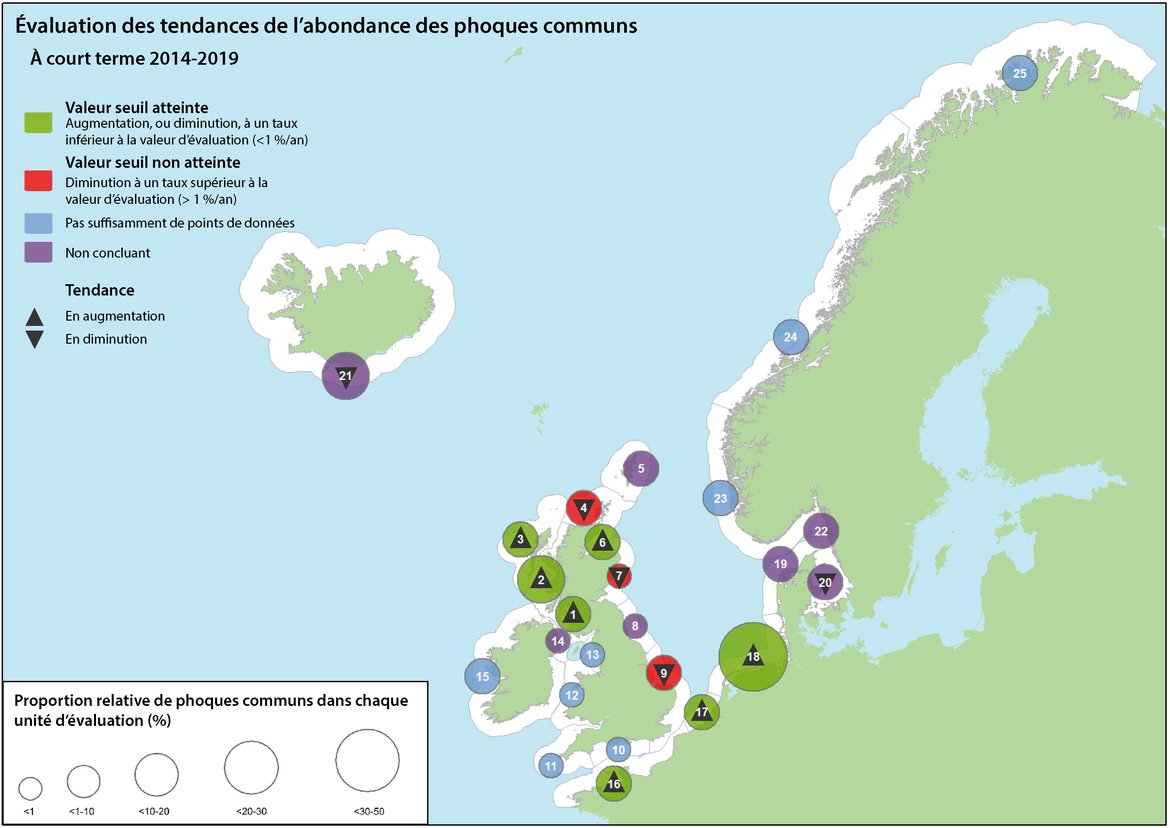 Figure 4 : Évaluation des changements récents dans l’abondance des phoques communs (2014-2019)