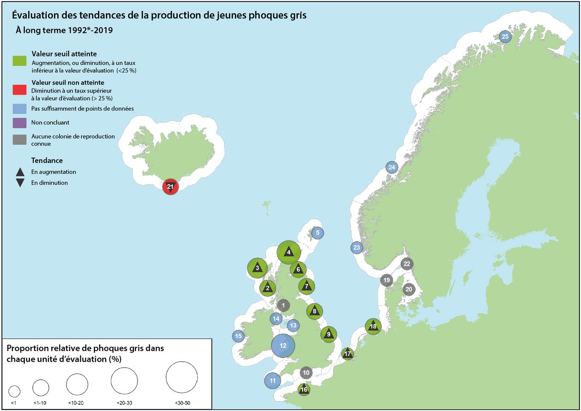 Figure 3 : Évaluation des changements à long terme dans la production de jeunes phoques gris (1992*-2019)